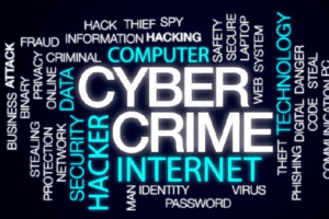 Cybercrime Word Cloud
