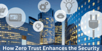 How Zero Trust Enhances the Security of Building Control Systems